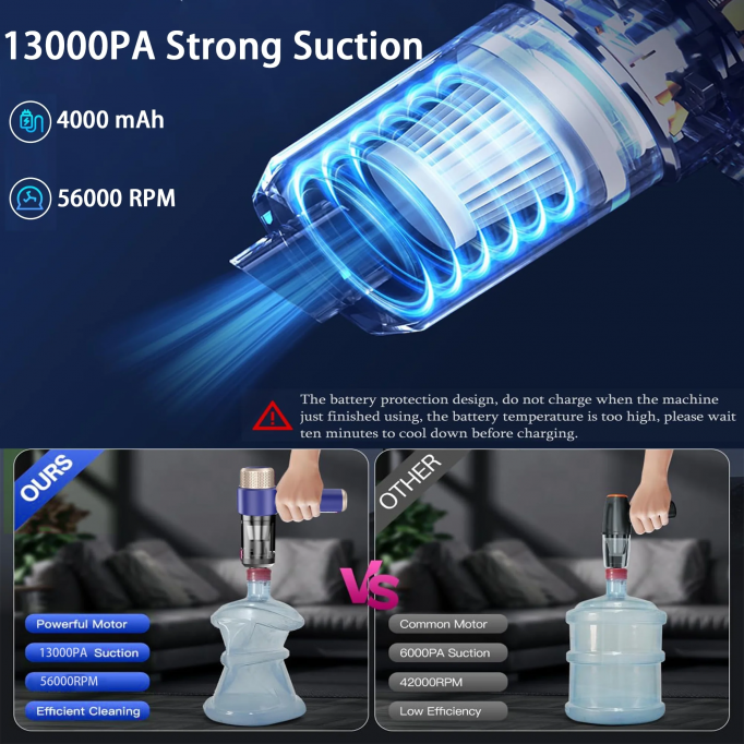 Car Vacuum Cleaner, Handheld Cordless Vacuum ,13000PA Suction Portable Mini Small Rechargeable  (Blue)