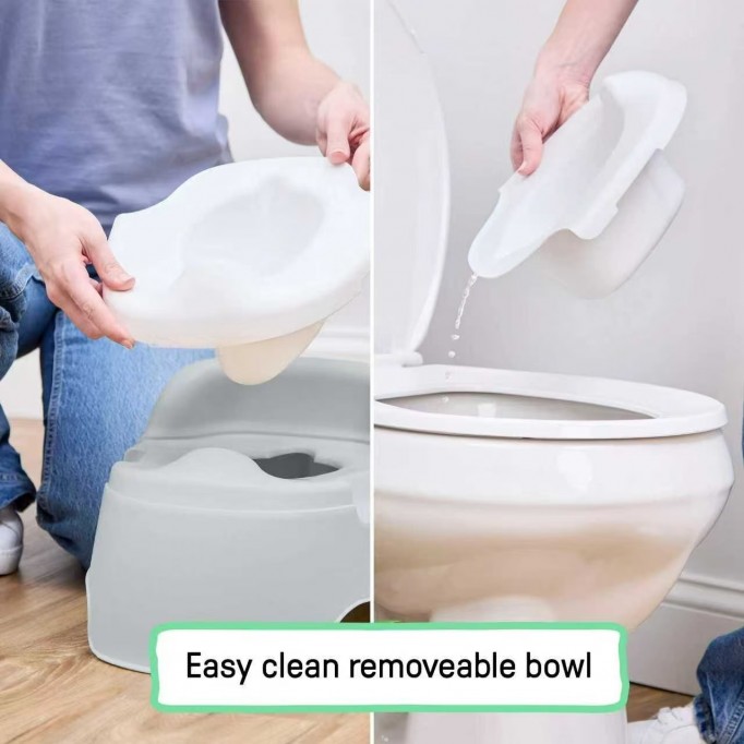 Full Comfort Toddler Training Potty